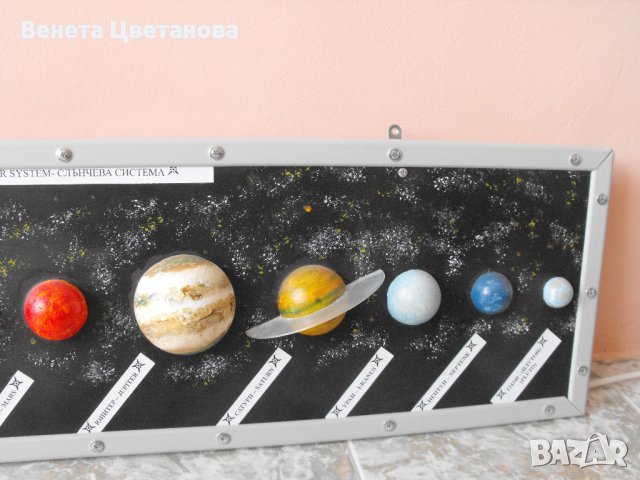 Модел на слънчевата система ръчно рисуван, снимка 3 - Други - 44030777