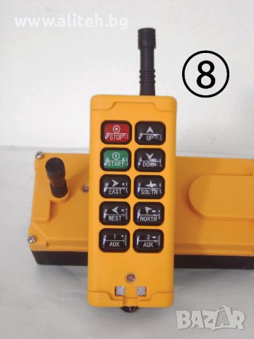 Дистанционно управление, снимка 8 - Резервни части за машини - 13139124