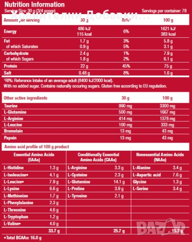 ТОП Протеин - Scitec - 100% Whey Protein Professional - 2.350кг, снимка 2 - Хранителни добавки - 51780417