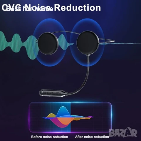 OBEST BT5.3 Мотоциклетни Bluetooth слушалки, комплект за каска, снимка 3 - Bluetooth слушалки - 50906622