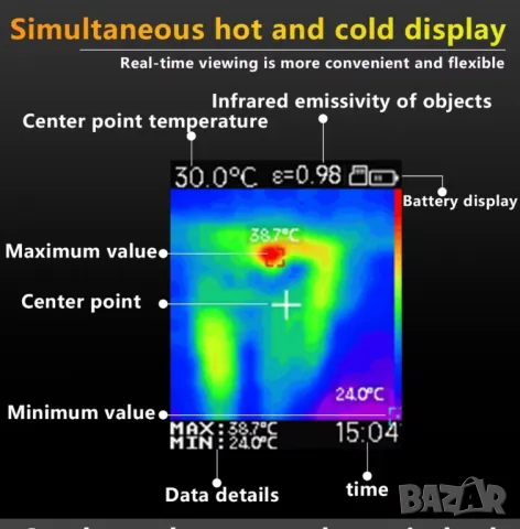инфрачервена топло визорна камера, снимка 6 - Друга електроника - 48294098