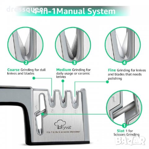 (4 в 1)Точило за ножове и ножици , снимка 3 - Други стоки за дома - 28498554