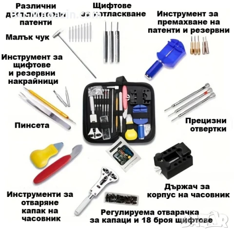 Професионален часовникарски комплект за ремонт на часовници инструмент за отваряне отвертки пинсети, снимка 2 - Отвертки - 50976197