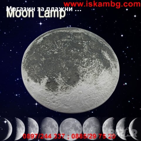 Нощна лампа Луна Tevo, С дистанционно, Стенна, снимка 7 - Други стоки за дома - 28877077