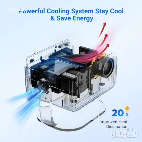 Xgody 4К интелигентен проектор, Регулируеми нива на яркост, Netflix, снимка 6 - Плейъри, домашно кино, прожектори - 49270833