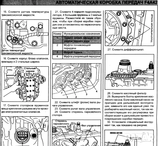 KIA-8 ръководства обслужване и ремонт(Sephia/Shuma,Cerato,Sportage) на CD, снимка 6 - Електронни книги - 52170973