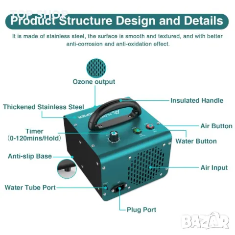ALDIOUS Генератор на озон 28000mg/h Индустриален с голям капацитет озонатор за стаи автомобил, снимка 6 - Гедорета - 49049757