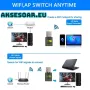 2 в 1 USB WiFi Bluetooth 5.0 адаптер 600 Mbps Dual Band 2.4/5Ghz Безжичен мрежов приемник Wi-Fi карт, снимка 5