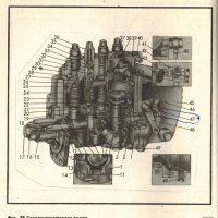 🚜 Трактор Болгар МТЗ-80 техническо ръководство обслужване на💿 диск CD 💿, снимка 13 - Специализирана литература - 37233740