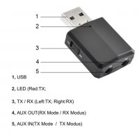 3в1 USB Bluetoooth 5.0 аудио предавател/приемник , снимка 8 - Друга електроника - 26539245