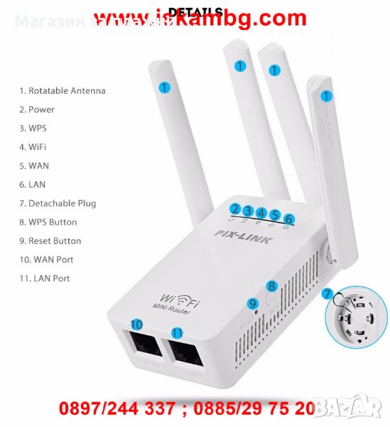 Усилвател на Безжични мрежи с външни антени , снимка 1