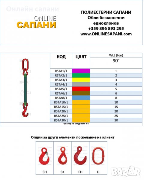 Полиестерни сапани, едноклонов, обли сапани, с халка и куки 1т до 30т, снимка 1