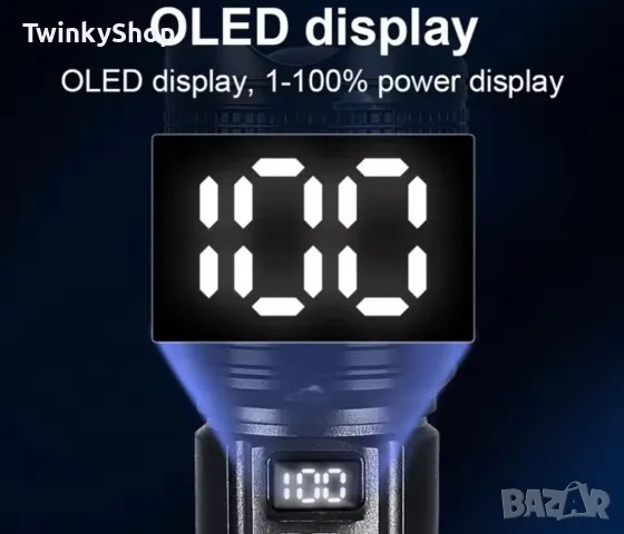 Компактно и ултра ярко лазерно фенерче – Вашият надежден спътник в тъмното, снимка 3 - Измервателни инструменти - 48520816