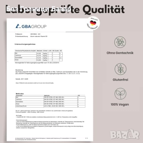 Нови Витамин B3 Ниацинамид 500 mg годишна опаковка 365 капсули, снимка 5 - Хранителни добавки - 52939398