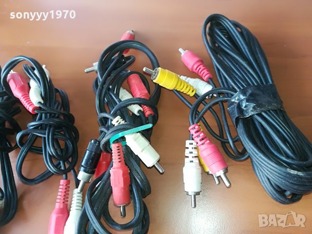 ЧИНЧОВЕ КАБЕЛ ЗА АУДИО-ВНОС ШВЕИЦАРИЯ, снимка 14 - Други - 28350368
