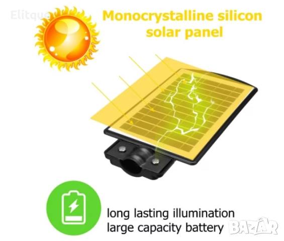 LED лампа със скоба и дистанционно управление IP67, снимка 13 - Други - 52861426
