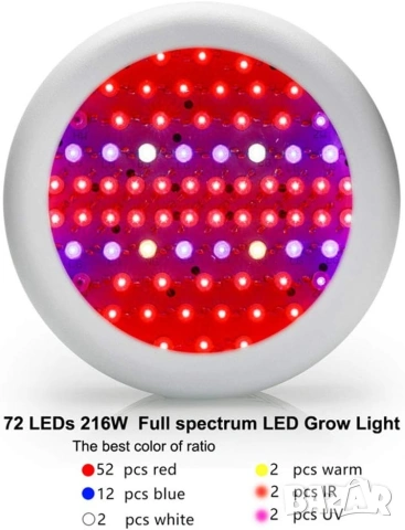 LED лампа за отглеждане на растения., снимка 8 - Оранжерии - 53139990