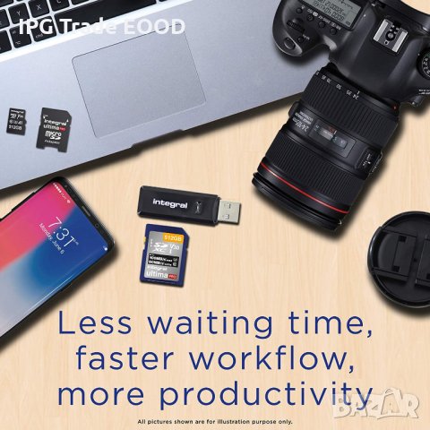 SD/Micro SD четец на карти - USB 3.1 USB 3.0, карта памет адаптер , снимка 7 - Други - 29065116