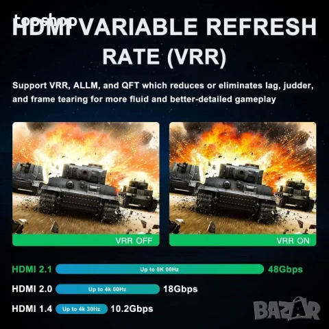 НОВ HDMI 2 в 1 двупосочен превключвател AVIDGRAM 8K, HDMI превключвател Поддържа 8K 60Hz 4K 120hz..., снимка 6 - Кабели и адаптери - 50494752