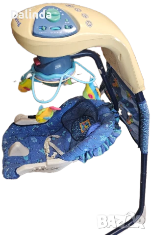 Бебешка люлка Fisher Price , снимка 4 - Детски люлки - 50477836