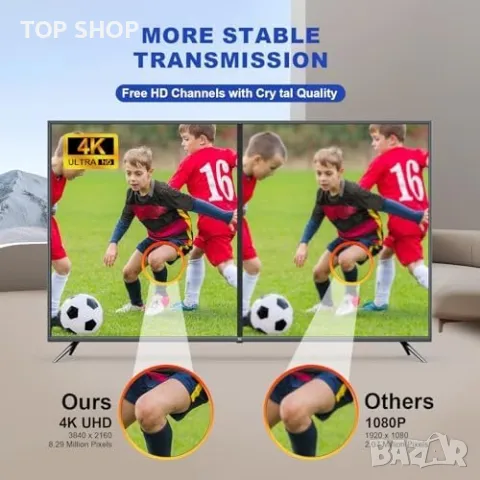 Нова Вътрешна TV Антена FADISH: 4K, 1080P, Smart IC Технология, снимка 5 - Приемници и антени - 49409727