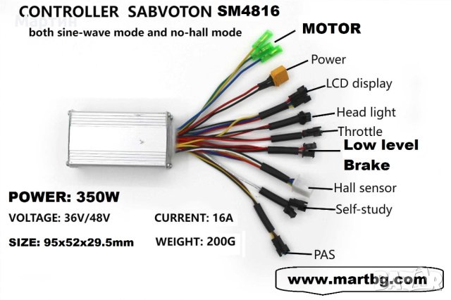 Контролер синусоидален Sabvoton SM4816 36V 48V 350W 16A с LCD възможност, снимка 2 - Части за велосипеди - 42959278
