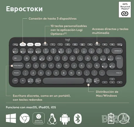 Безжична клавиатура Logitech Pebble Keys 2 K380s, снимка 9 - Клавиатури и мишки - 48823473