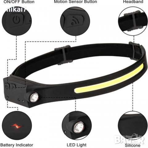 челник за глава LED лента акумулаторен фенер водоустойчив USBзареждане, снимка 3 - Къмпинг осветление - 39118524