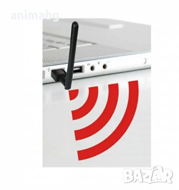 ANIMABG WiFi адаптер 150Mbps 2.4 GHz 802.11 a/b/g/n стандарти за лаптопи Laptop Notebook PC компютри, снимка 5 - Мрежови адаптери - 44059159