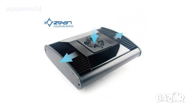 "ПРОМОЦИЯ" Осветление ZetLight B200 Marine 