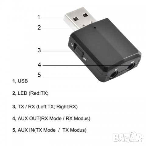 3в1 USB Bluetoooth 5.0 аудио предавател/приемник , снимка 8 - Друга електроника - 26539245