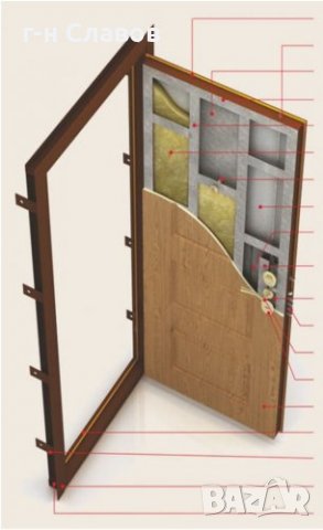 Блиндирана с брава и ключове - РАЗМЕРИ 83см/193см/5см - ширина/височина/дебелина, снимка 9 - Входни врати - 39670056