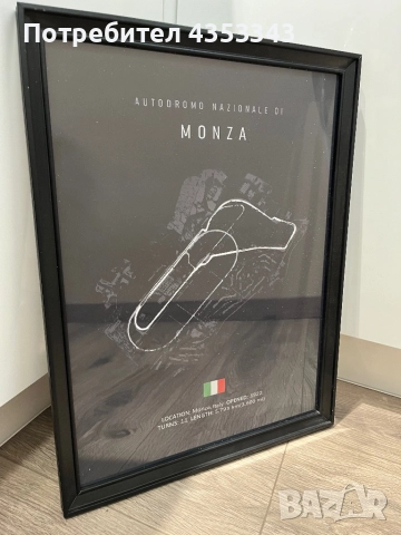 Постери на писти от Формула 1