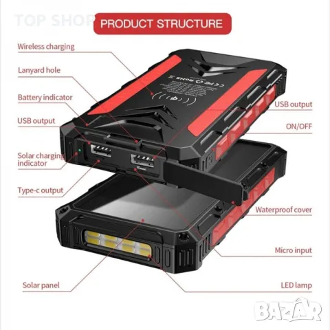 Външна батерия Solar Powerbank, 36000 mAh