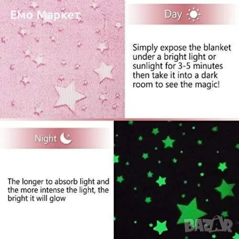Детско одеяло, светещо в тъмното- 120 х150 см, снимка 8 - Олекотени завивки и одеяла - 49137820