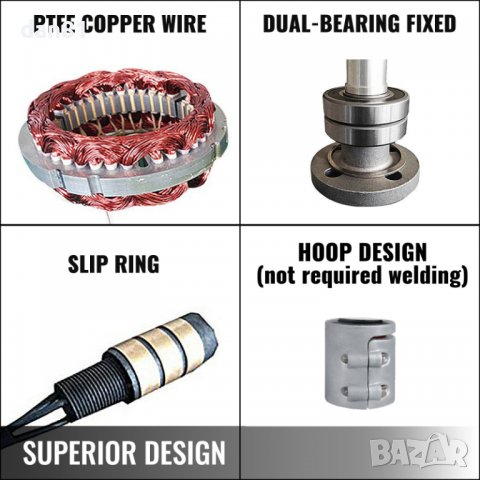 Вятърен генератор 500W пик 5 лопатки 12V, НОВ! Ветрогенератор., снимка 5 - Друга електроника - 35258024