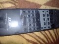 дистанционно управление AKAI, снимка 5