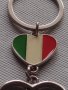 Ключодържател сувенир от МИЛАНО Италия много красив стилен дизайн 42456, снимка 3