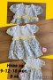 Чисто нова рокля с етикет за 9-12-18 мес. , снимка 1 - Бебешки рокли - 32709250