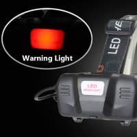 Мощен акумулаторен лед челник фенер за глава зареждащ USB риболов лов, снимка 4 - Къмпинг осветление - 29054586