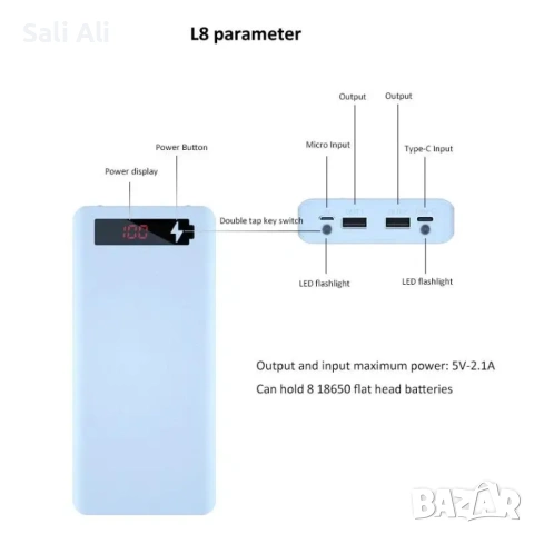 DPLUS L8 20000mAh Външна Батерия Power Bank Реален Капацитет Дисплей, снимка 5 - Външни батерии - 53274908