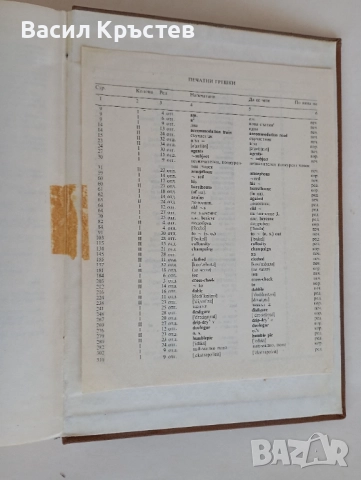 Българо-английски, Английско-български речници 1-2, - За ресторантьори и хотелиери, - Картички САЩ, снимка 14 - Чуждоезиково обучение, речници - 51447373