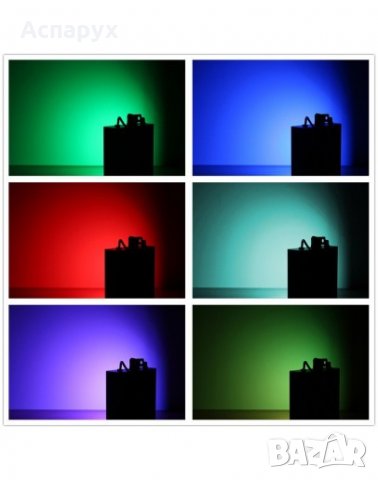 LED диско осветление, стробоскоп диско лампа - Strobe 108, снимка 4 - Друга електроника - 32513182