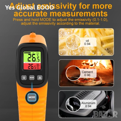 HOTUT инфрачервен термометър -50°C~550°C, снимка 4 - Друга електроника - 53507642