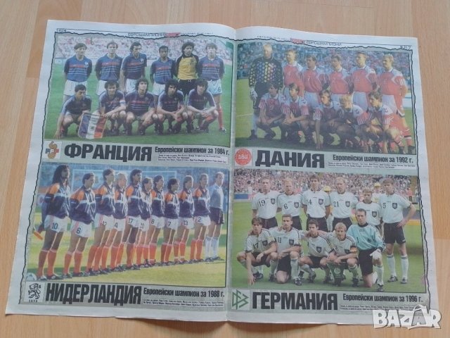 Тема спорт албум Всички Еврошампиони , снимка 3 - Колекции - 43306988