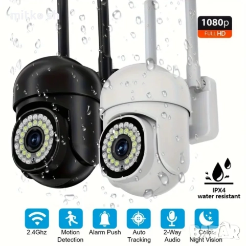 Нов модел камера за видеонаблюдение