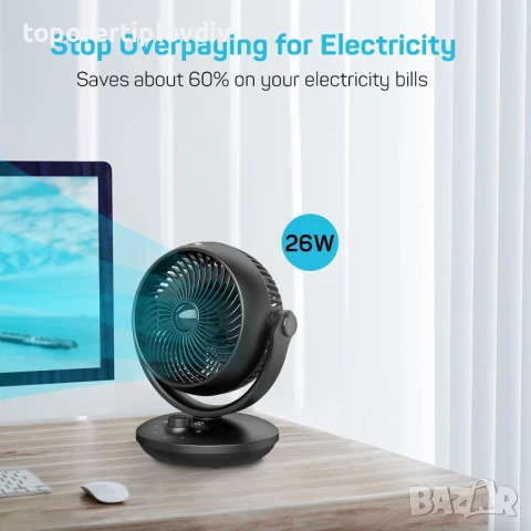 Вентилатор DR.PREPARE Air Circulator Fan,Гаранция, снимка 7 - Вентилатори - 50746929