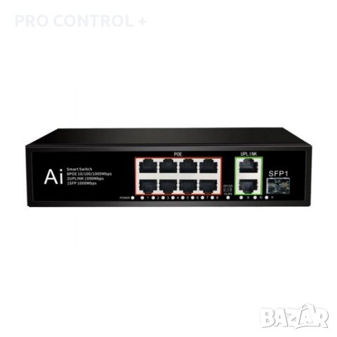 Продавам POE GIGABIT SWITCH 10/100/1000, 8 PORTS + 2 UPLINK X 1000MBIT, +1 SFP, 20GBPS IEEE802.3AF/A, снимка 1 - Други - 44029841