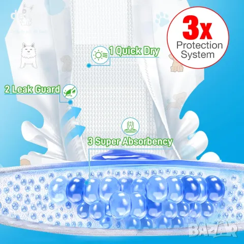 Пелени за кучета за еднократна употреба, мъжки, супер абсорбиращи, 100 броя, среден размер, снимка 3 - За кучета - 49991057