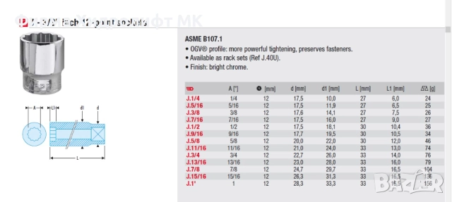 FACOM J Вложка 3/8" дванадесетостенна инчова - различни размери и цени, снимка 2 - Гедорета - 32578618